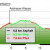 Altitude profile of the hike