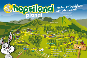 Panoramabild Hopsiland