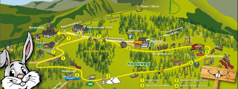 Panoramabild Hopsiland