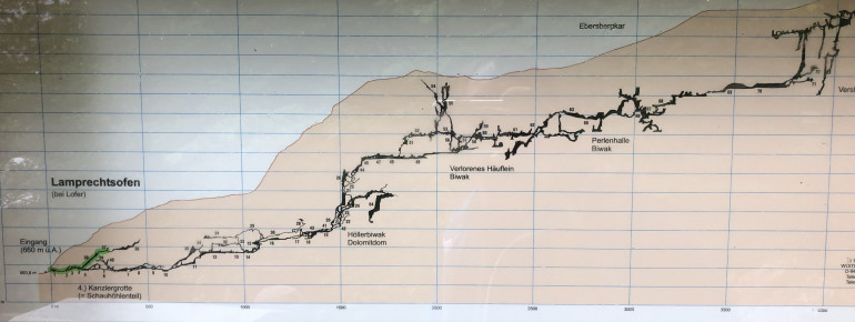 Gäste wandern mehr als 600 Meter in den Berg hinein. Wie man an dieser Schautafel gut erkennen kann, verfügt die Höhle über mehrere Schächte.