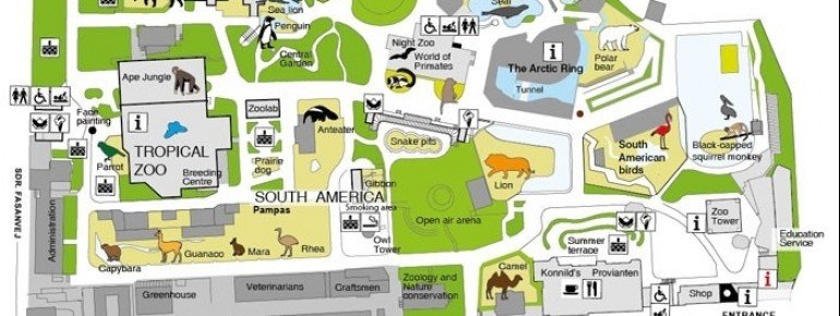 Überblick über den Zoo