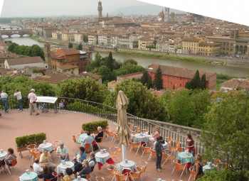 View from the Piazzale Michelangelo