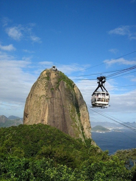 10 Things to KNOW Before Visiting Sugarloaf Mountain, Rio (Pão de Açúcar)