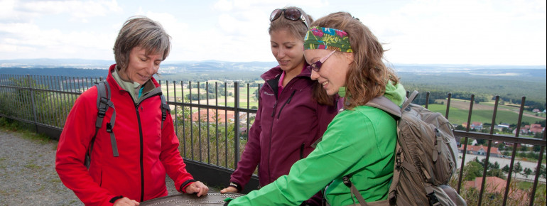 The map shows where which village can be seen from the summit.